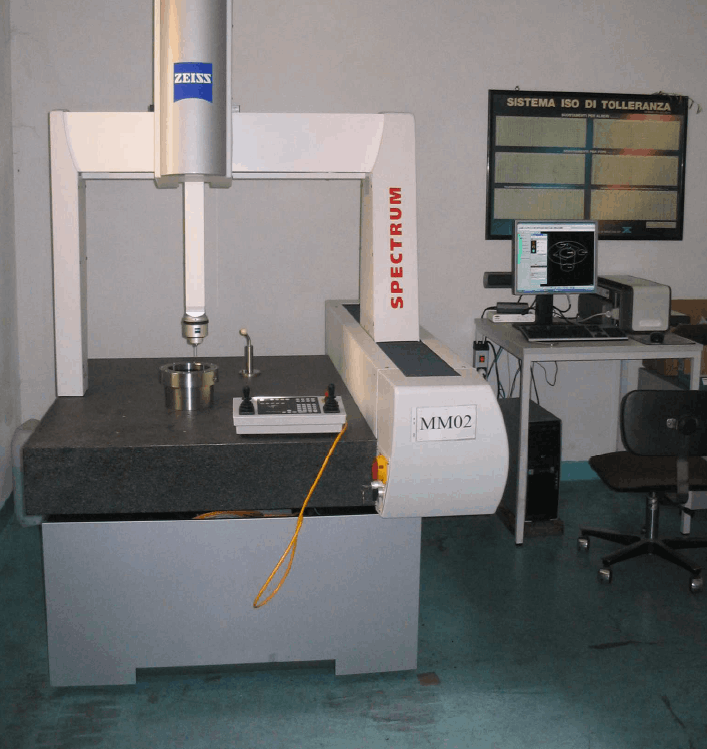 Spectrum CNC